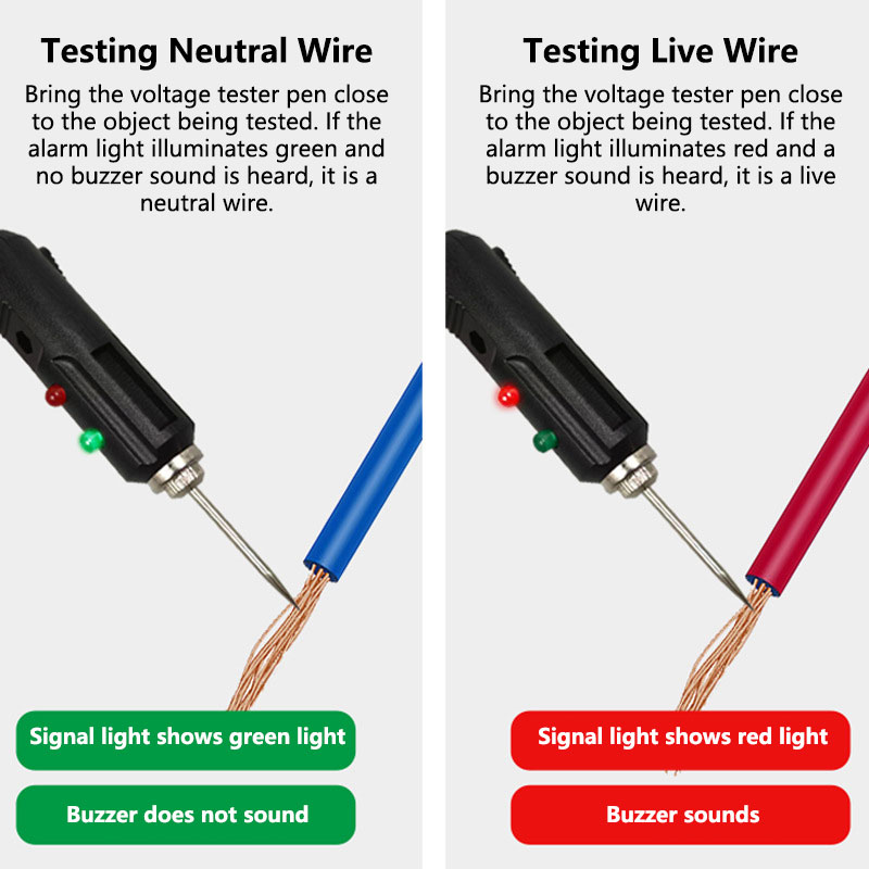 XMSJ เครื่องทดสอบแรงดันไฟฟ้าอุ - Tactical Pen Tool บทวิจารณ์และราคา